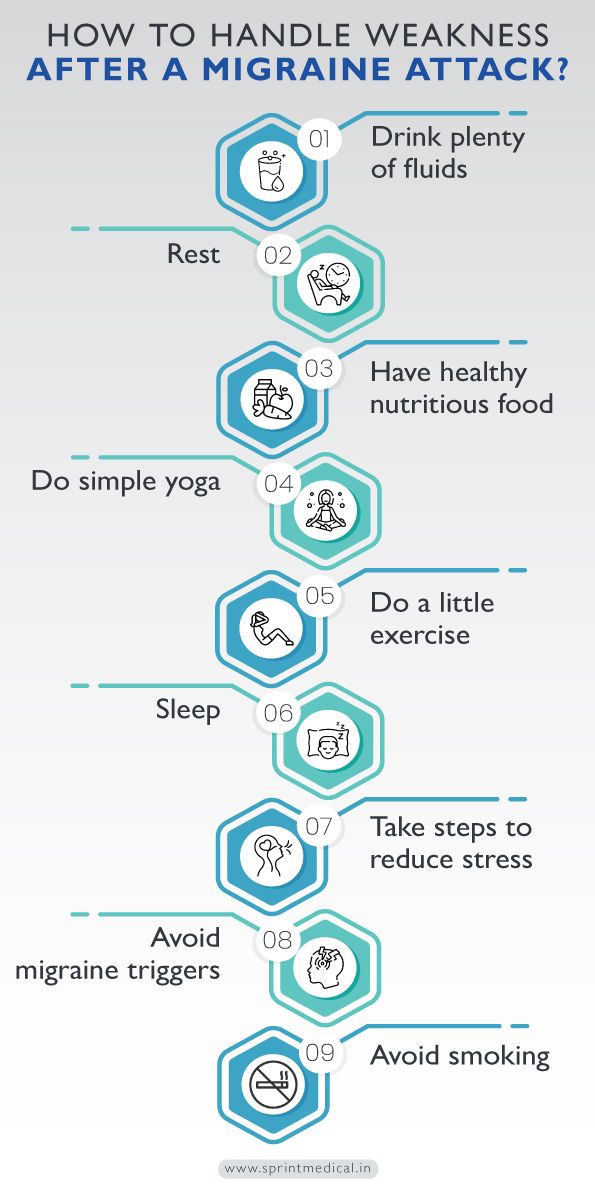 How to handle weakness after a migraine attack