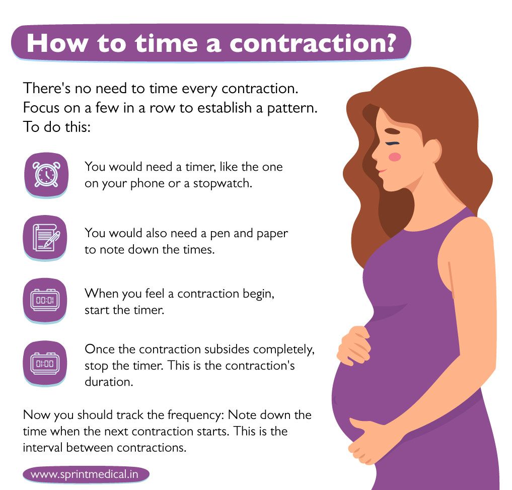 How to time a contraction