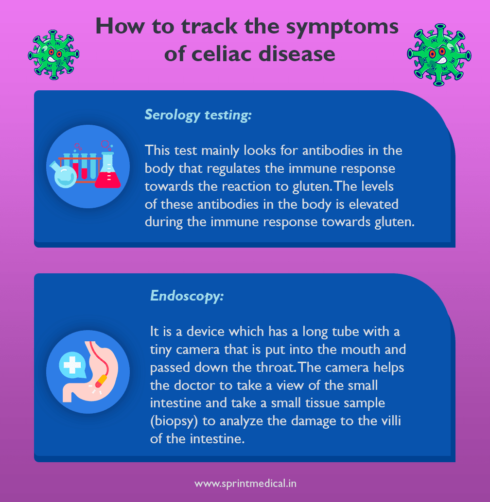 How to track the symptoms of celiac disease