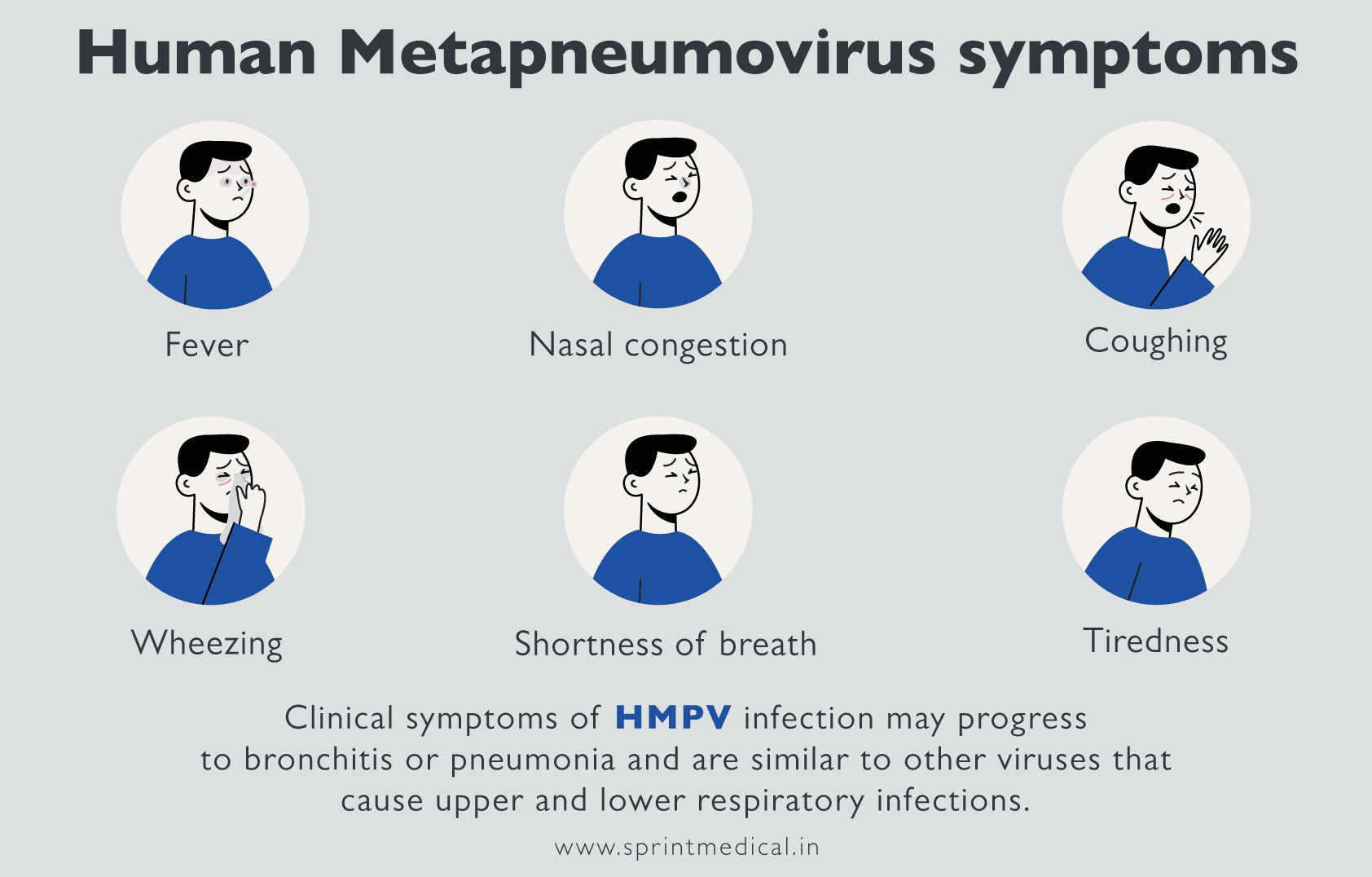 Human-Metapneumovirus-symptoms