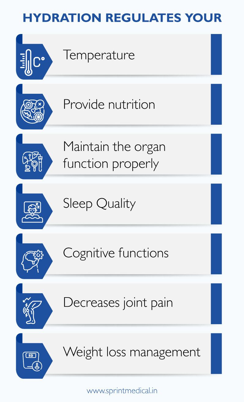Hydration regulates your