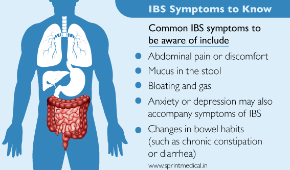 IBS Symptoms to Know