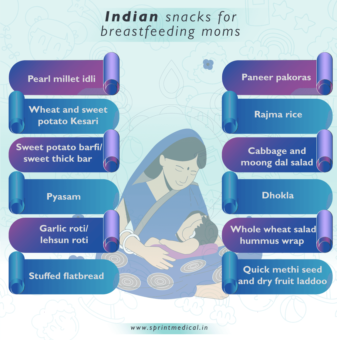 Indian Snacks for Breastfeeding Moms