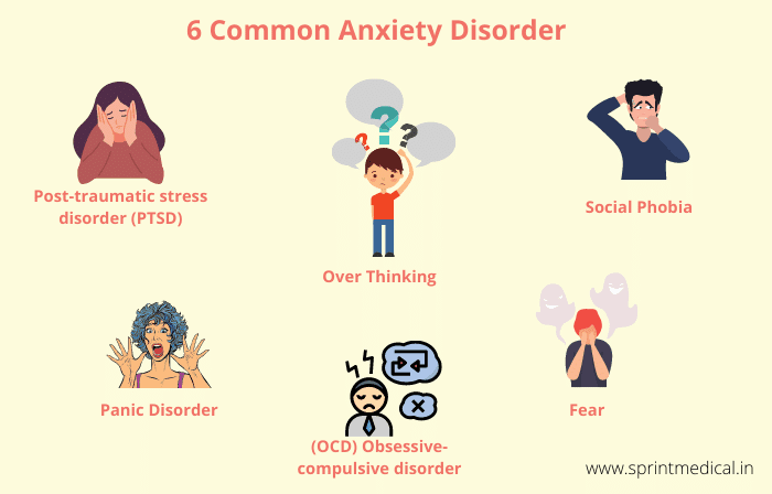 Infographic 6 Common Anxiety Disorder