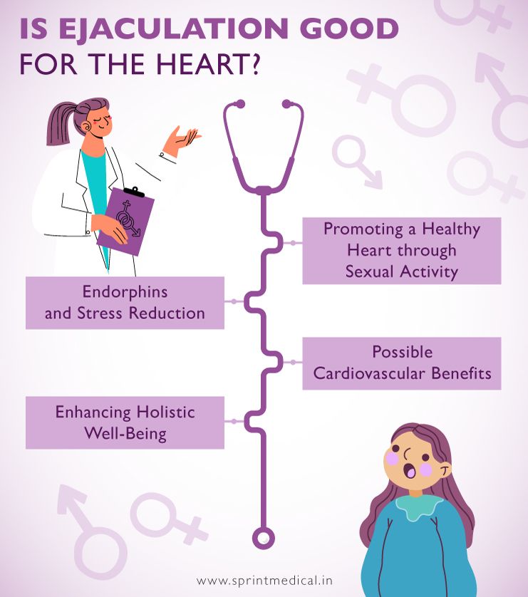 Is ejaculation good for the heart?