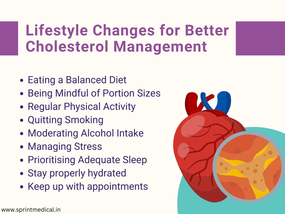 Lifestyle Changes for Better Cholesterol Management