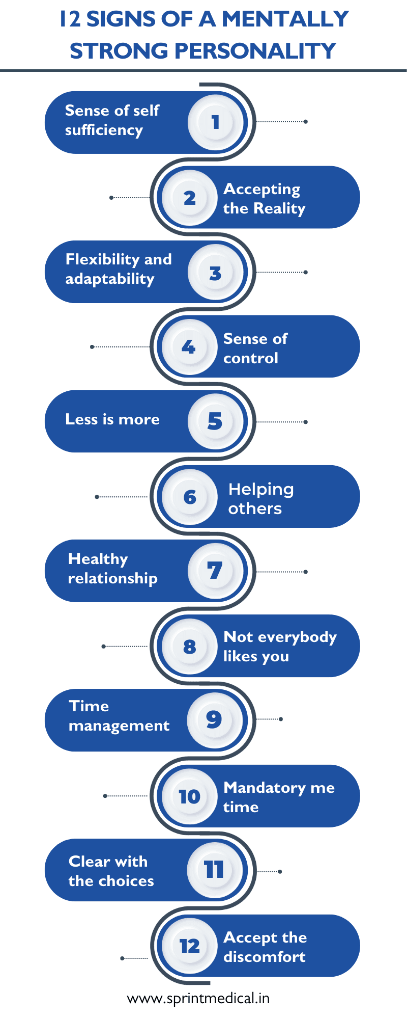 12 signs of a mentally strong personality