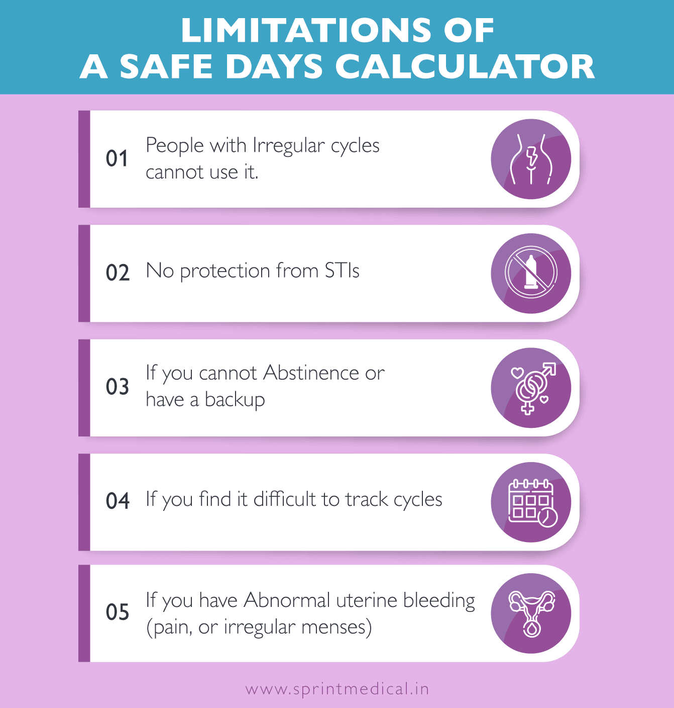 Limitations of a Safe Days Calculator