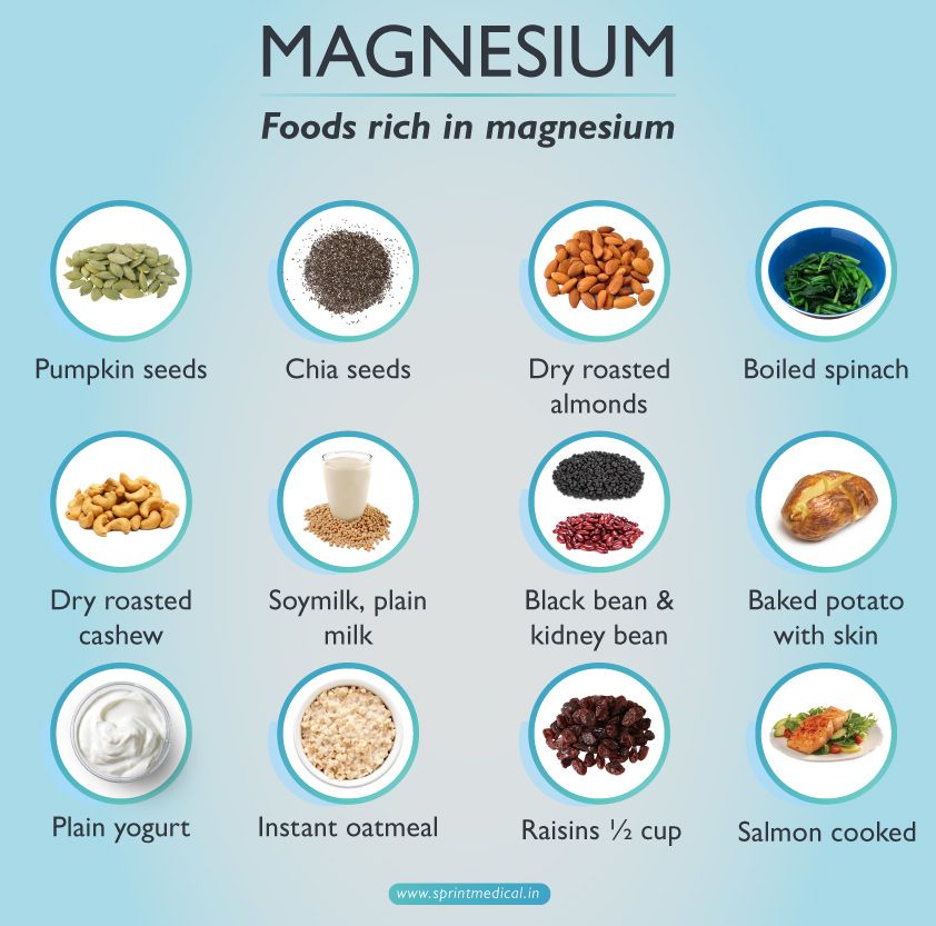Magnesium