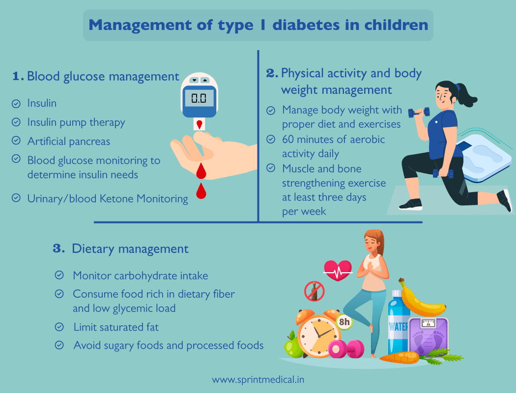 Management of type 1 diabetes