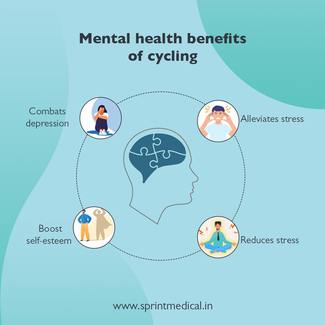 Mental health benefits of cycling