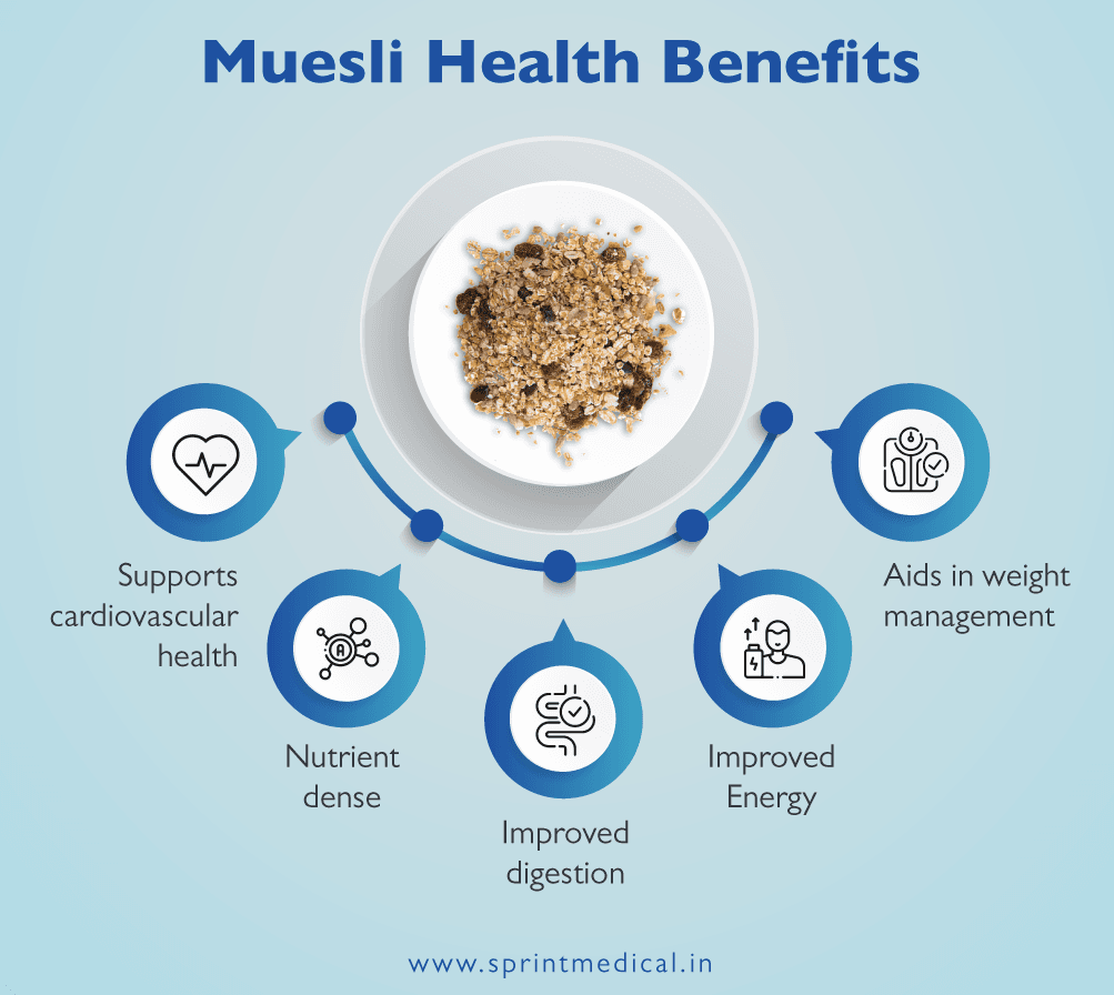 Muesli-Health-Benefits