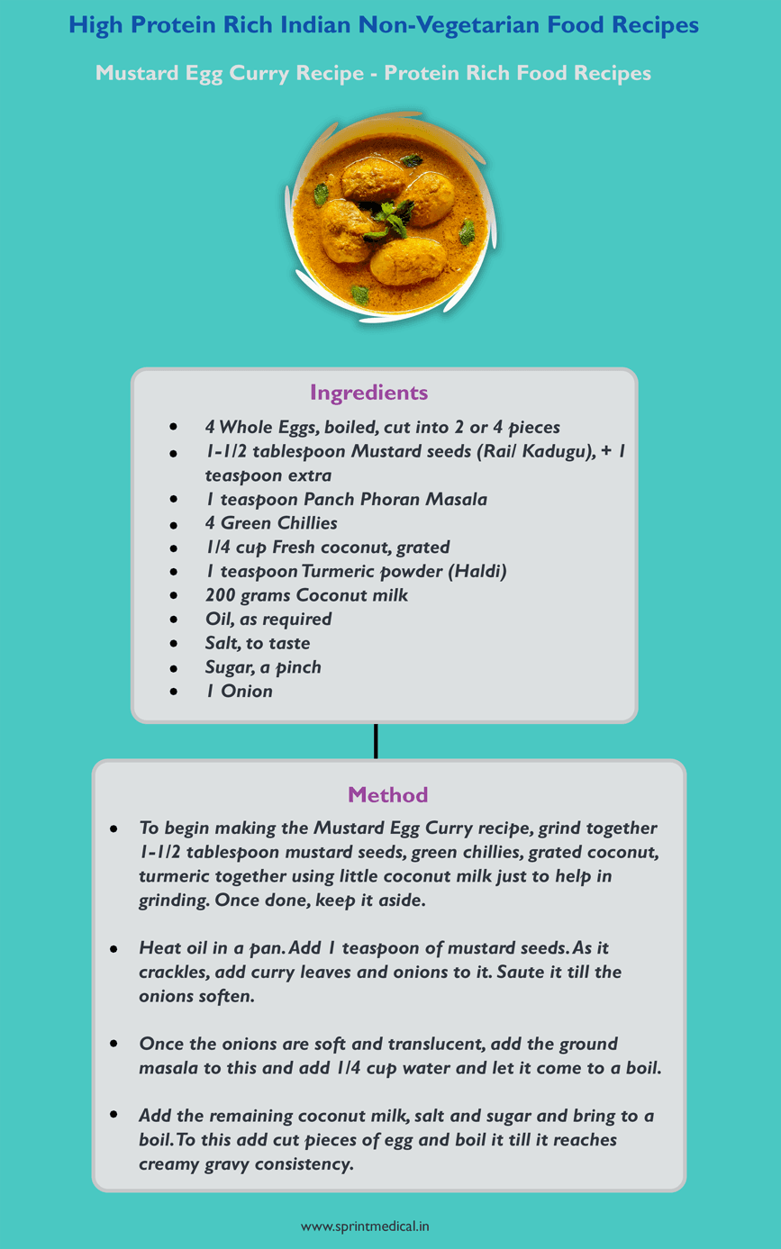 Mustard Egg Curry Recipe - Protein Rich Food Recipes