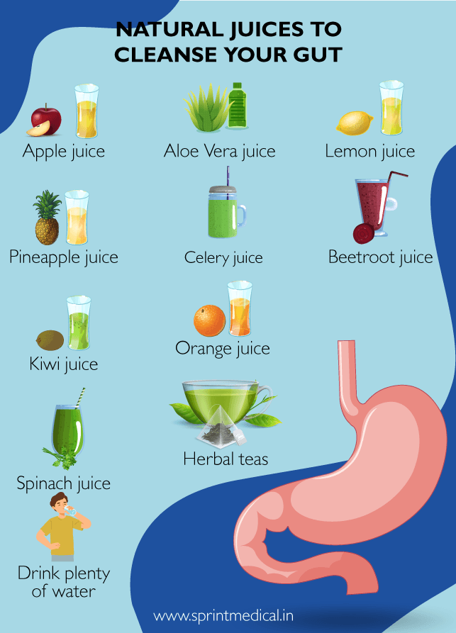 NATURAL JUICES TO CLEANSE STOMACH AND ELIMINATE GASSES
