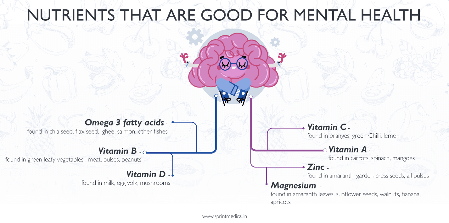 Nutrients that are good for mental health