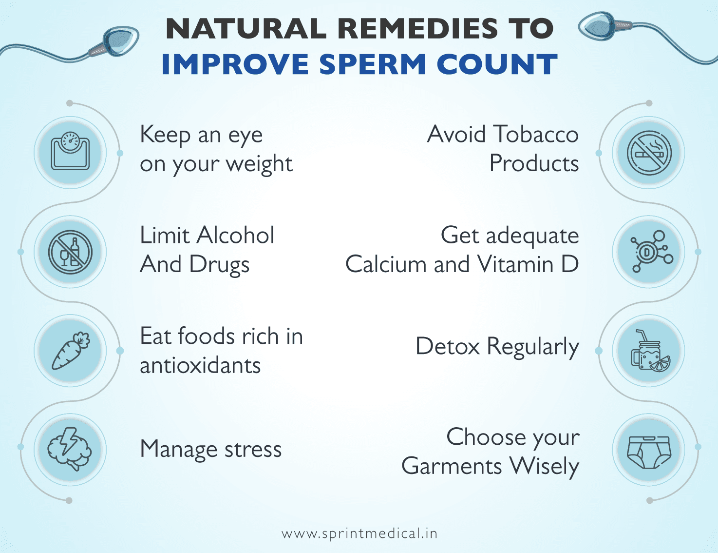 Natural Remedies To Improve Sperm Count