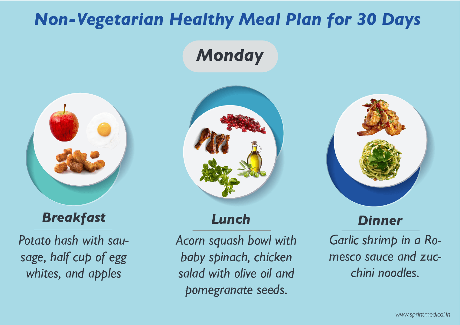 Non-Vegetarian Healthy Meal Plan for 30 Days-01