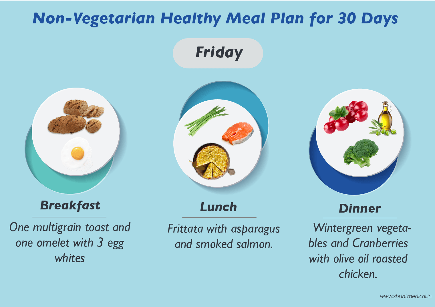 Non-Vegetarian Healthy Meal Plan for 30 Days Friday