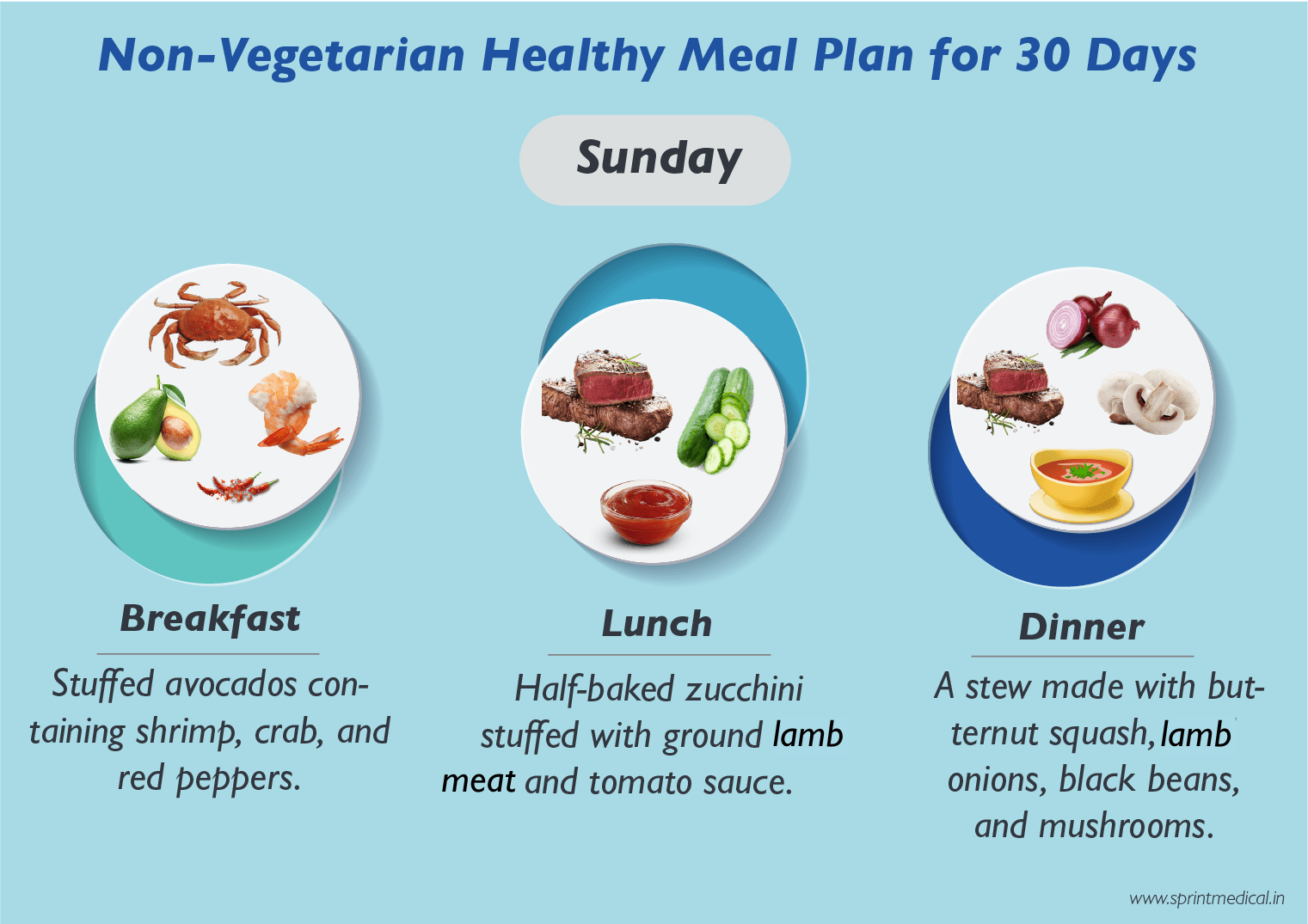 Non-Vegetarian Healthy Meal Plan for 30 Days Sunday