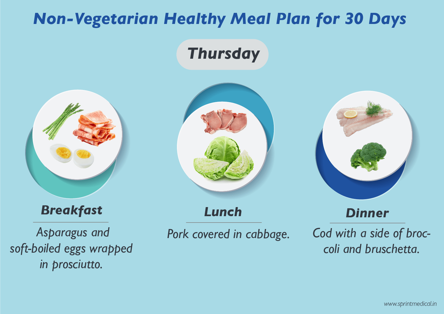 Non-Vegetarian Healthy Meal Plan for 30 Days Thursday