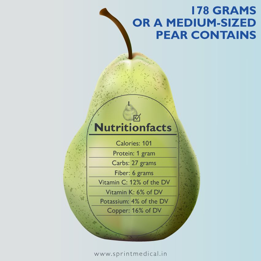 Nutrition Facts of Pear