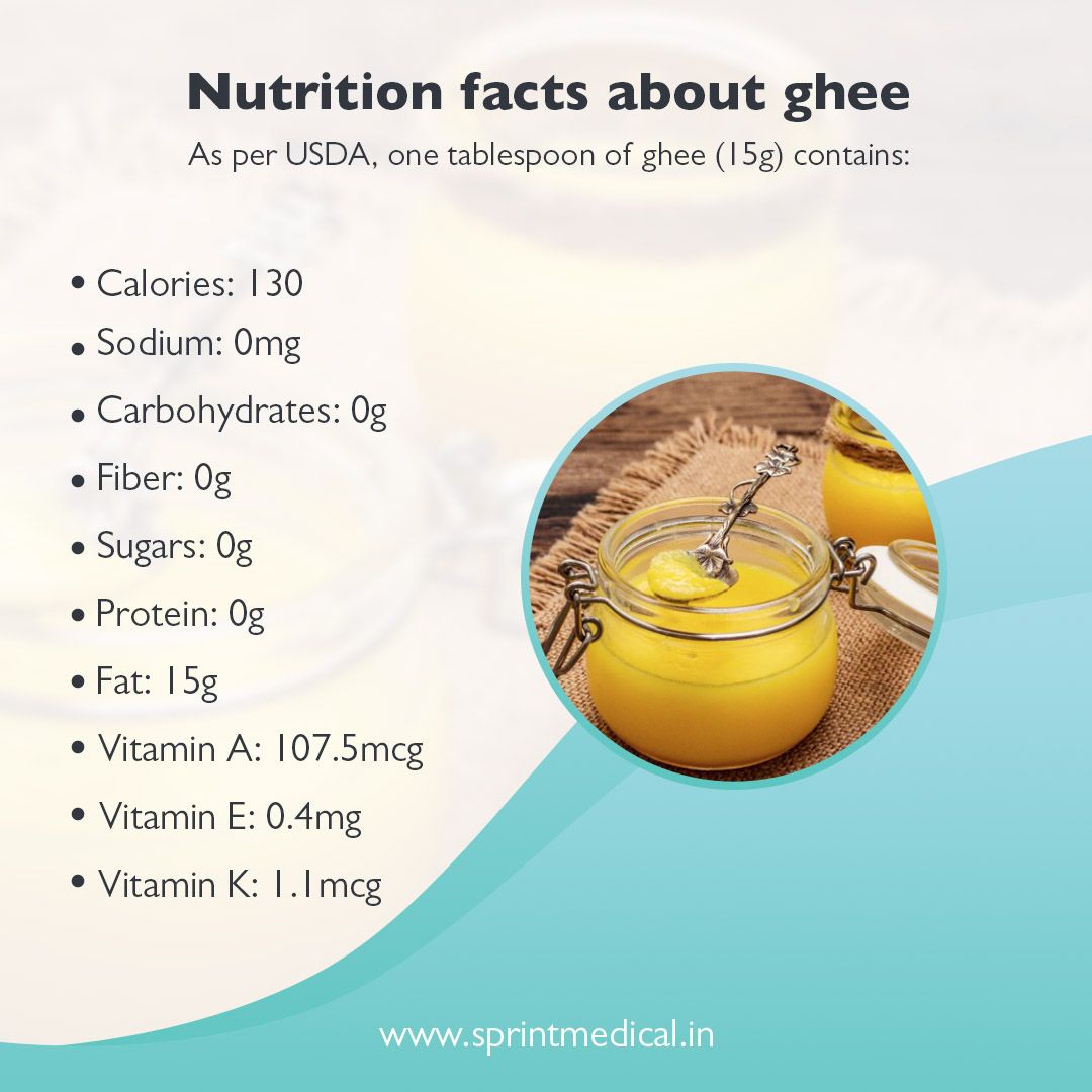 Nutrition facts about ghee