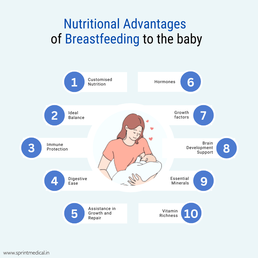 Nutritional Advantages of Breastfeeding to the baby