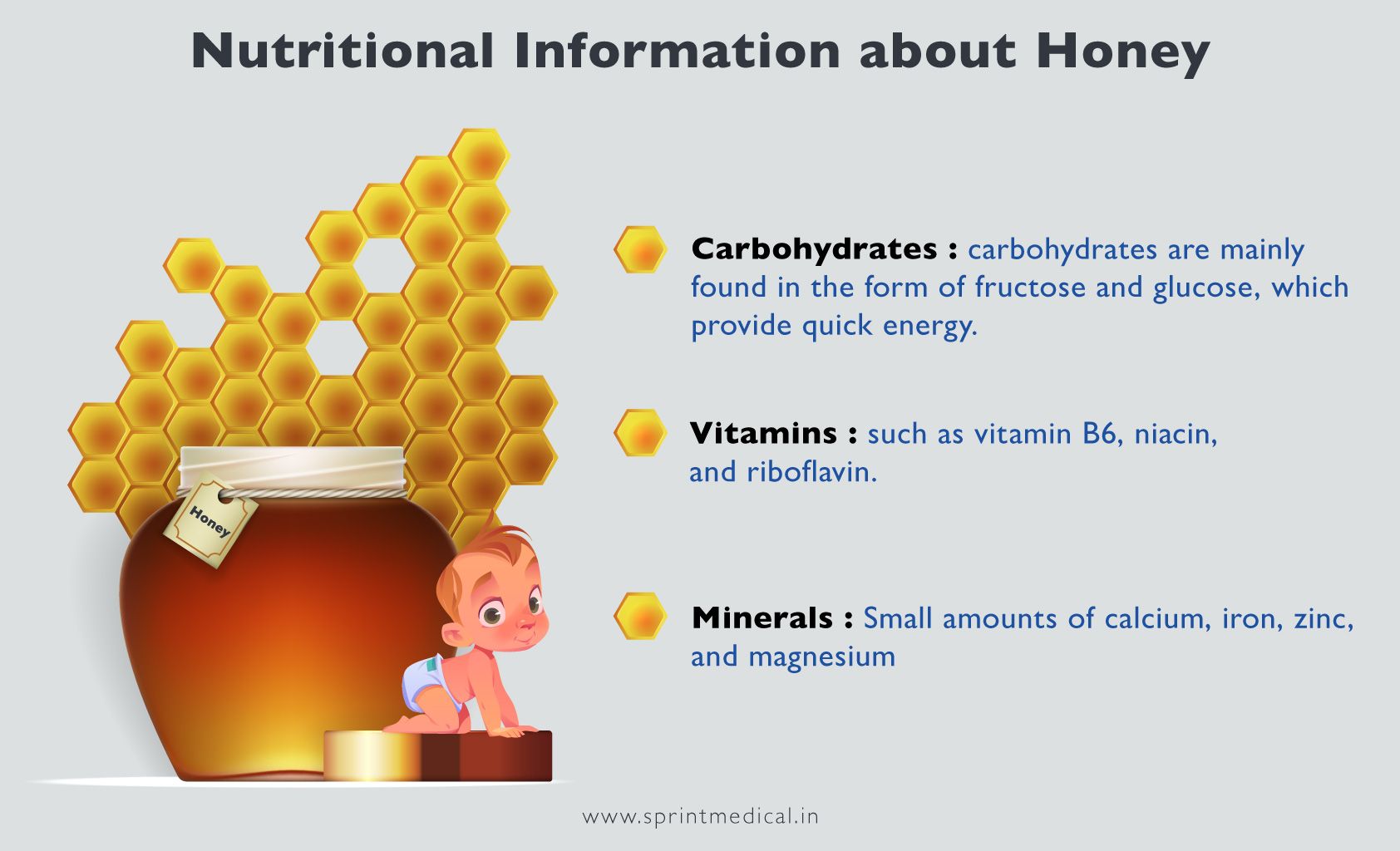 Nutritional-Information-about-Honey