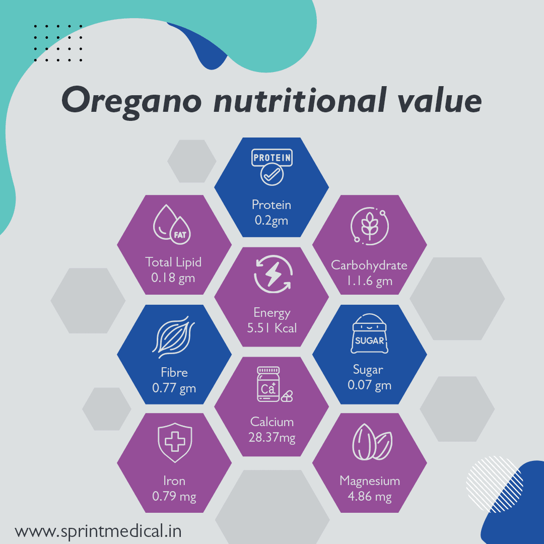 Oregano nutritional value