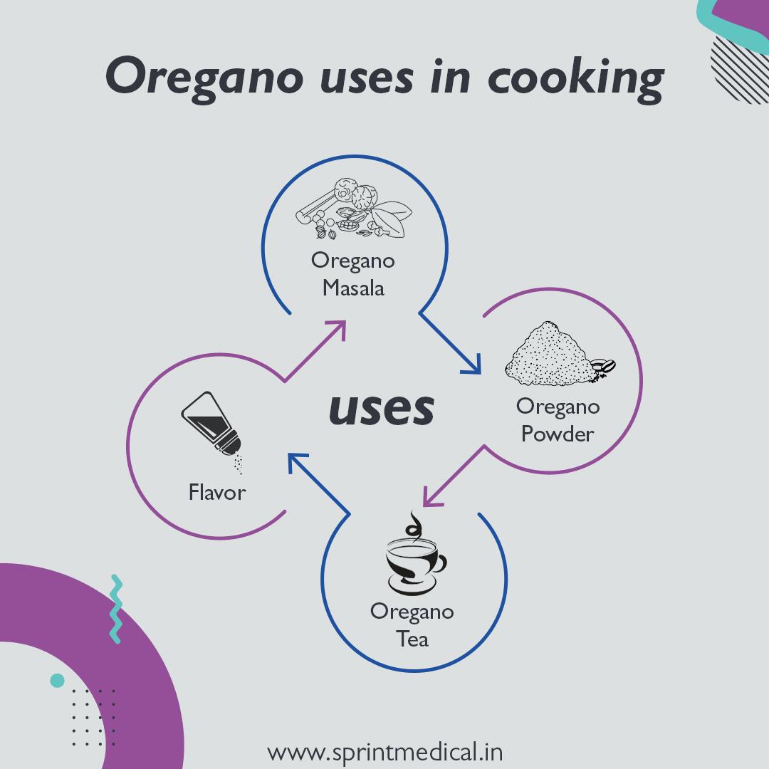 Oregano uses in cooking
