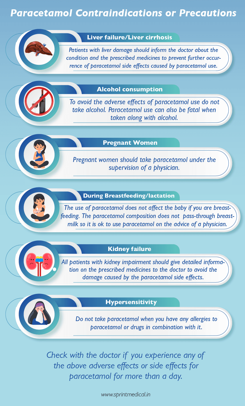 Paracetamol Contraindications or Precautions