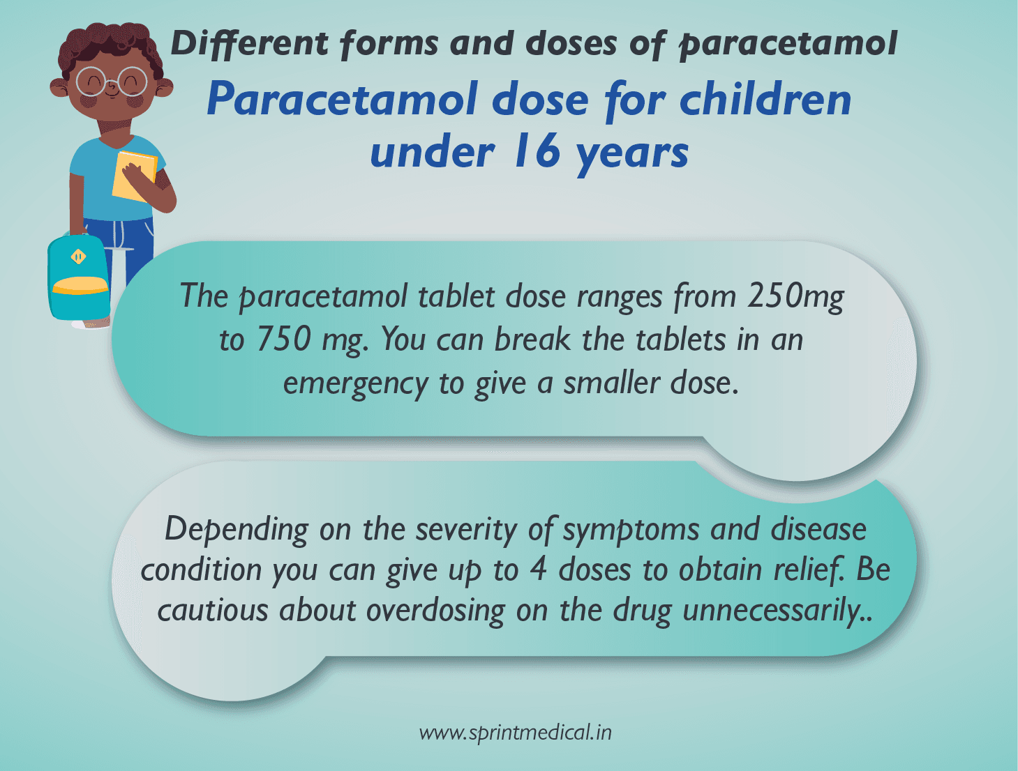 Paracetamol dose for childeren under 16 years