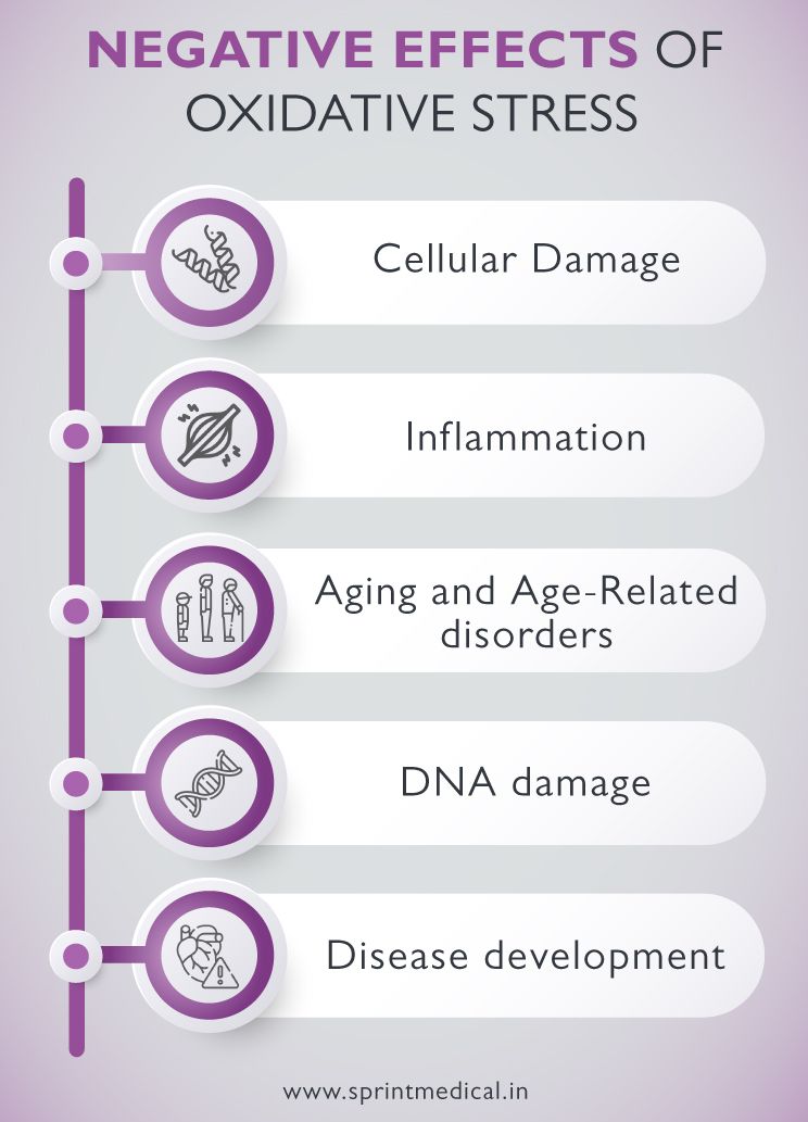 Positive Effects of Oxidative Stress