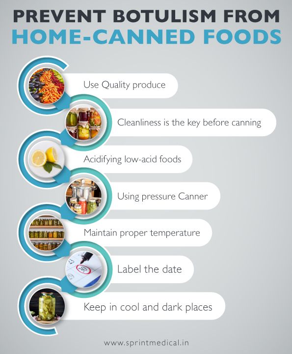 Prevent Botulism From Home-Canned Foods