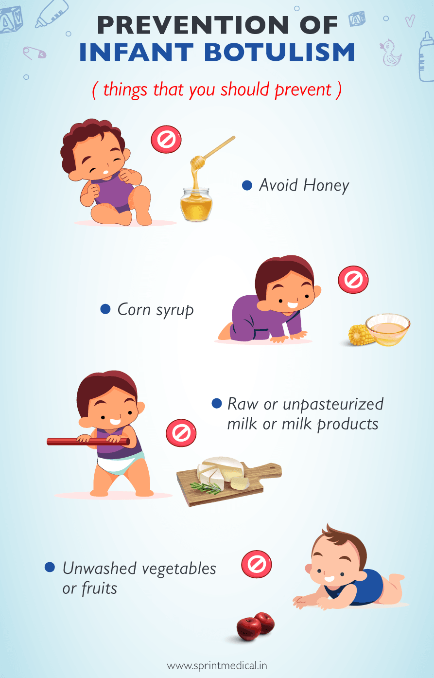Prevention of Infant Botulism