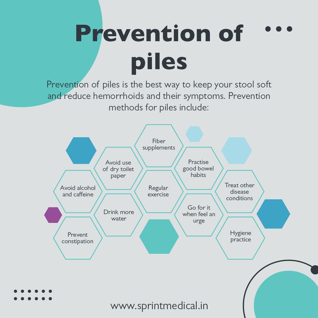 Prevention of piles