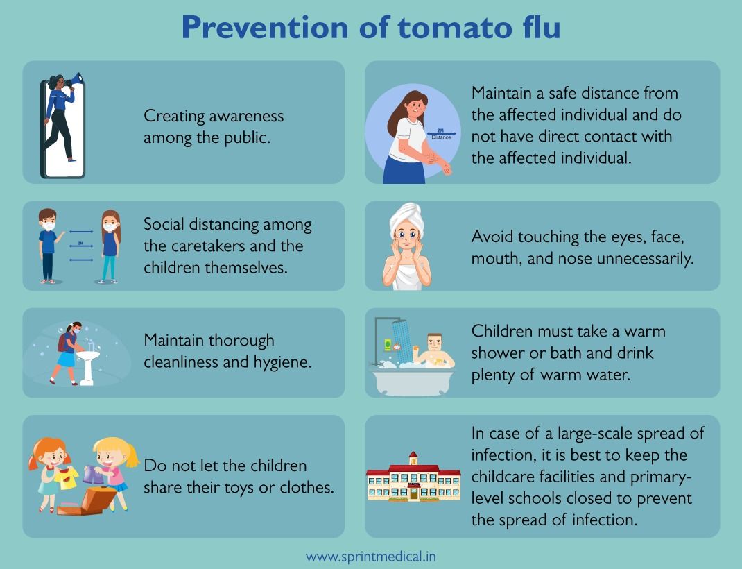 Prevention of tomato flu