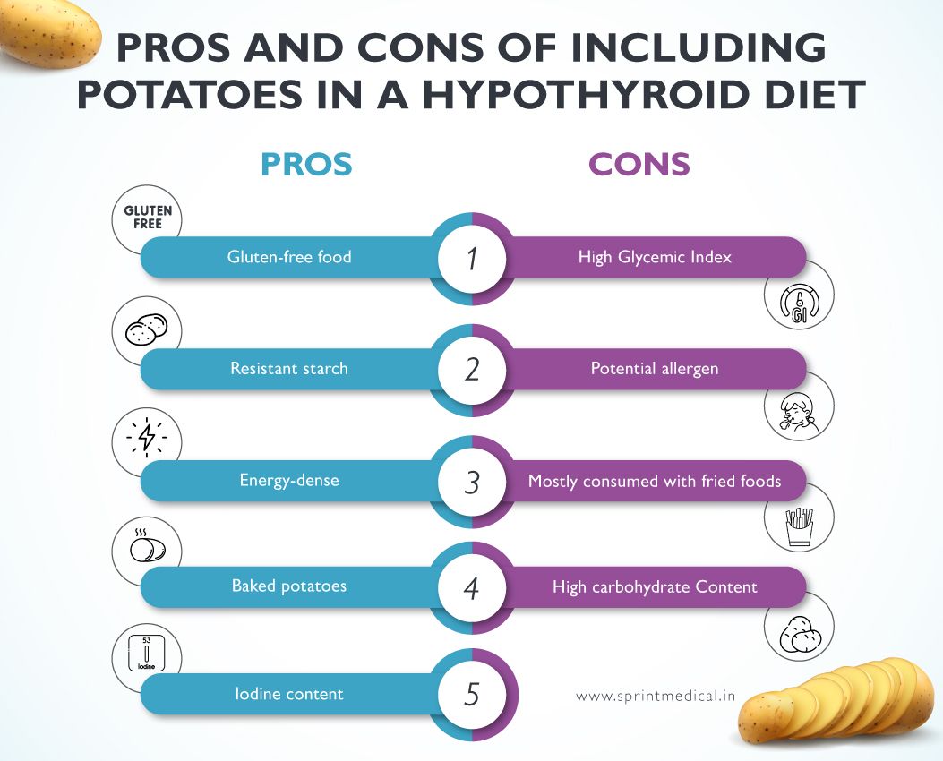 Pros and Cons of Including Potatoes in a Hypothyroid Diet