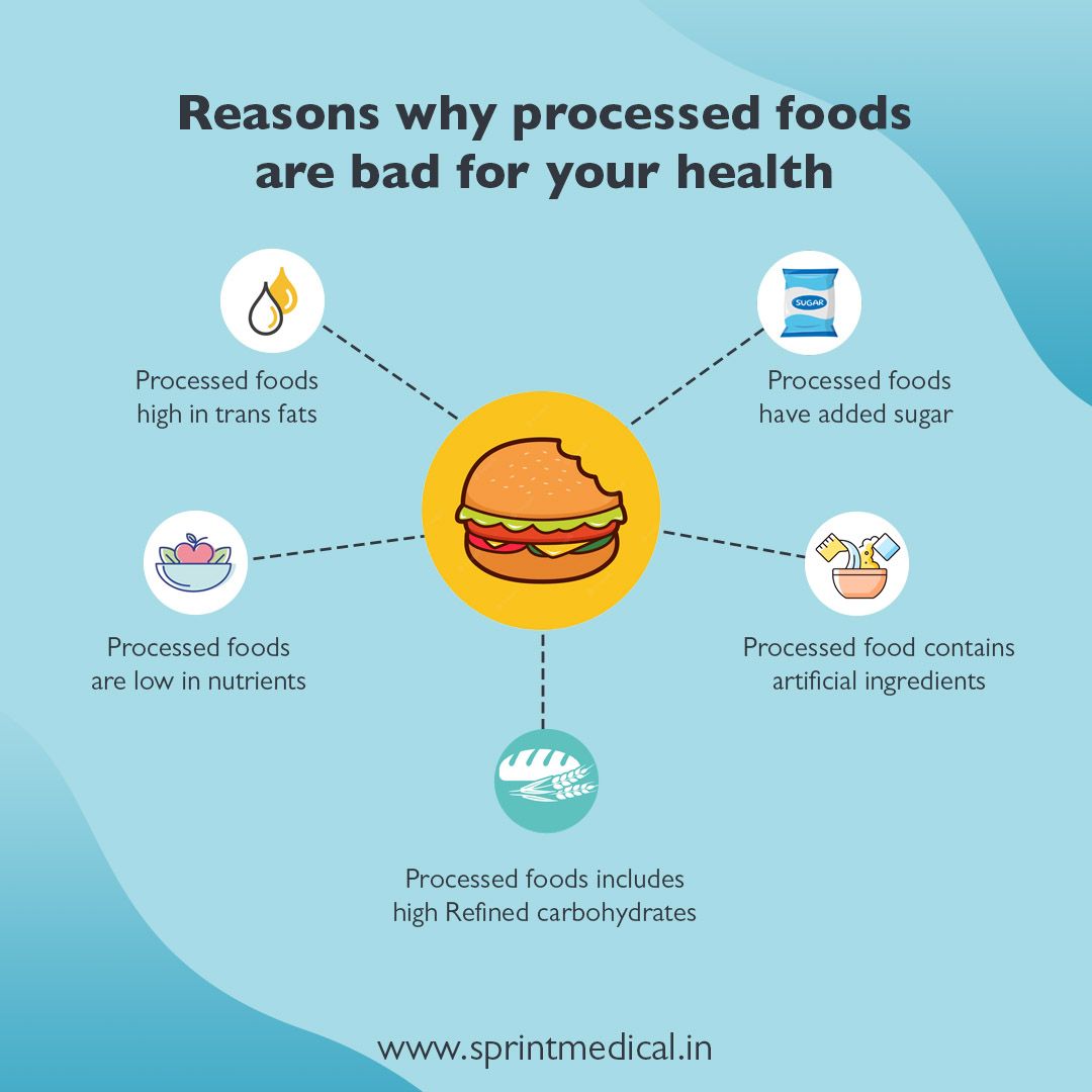 Reasons why processed foods are bad for your health