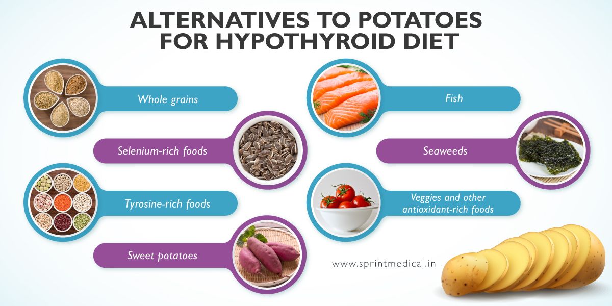 Recipes of Potatoes for Hypothyroid Diet