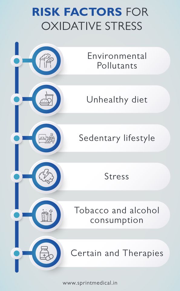 Risk factors for oxidative stress