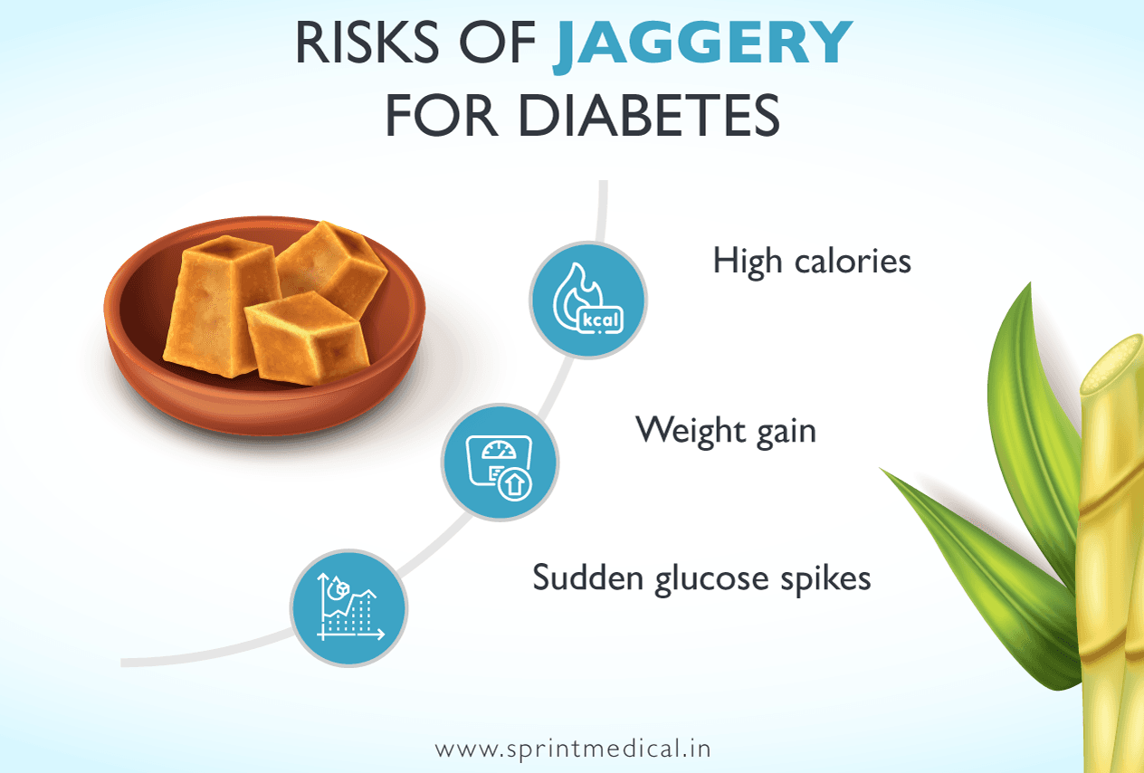 Risks of Jaggery for People with Diabetes