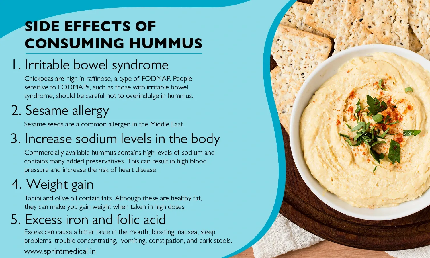 Side effects of consuming hummus