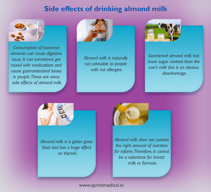 Side effects of drinking almond milk