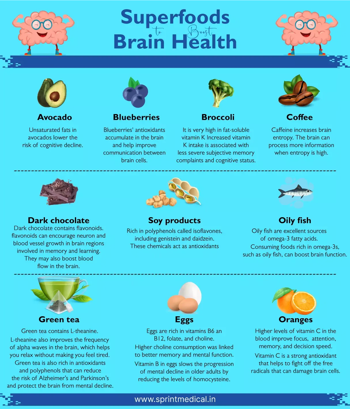 Superfoods to boost brain health