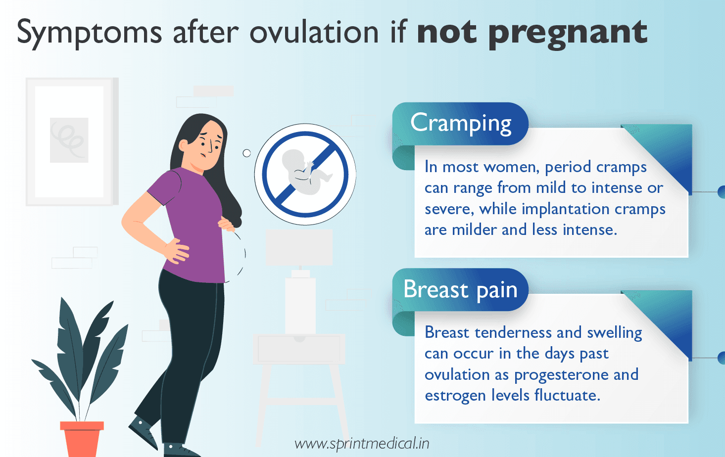 Symptoms after ovulation if not pregnant