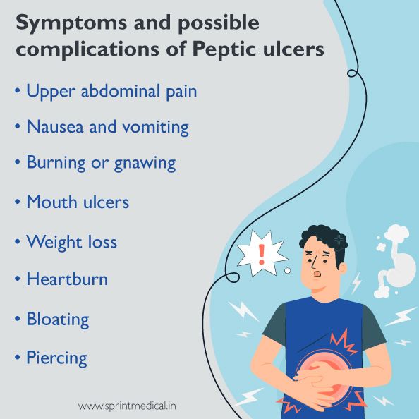 Symptoms and possible complications of Peptic ulcers