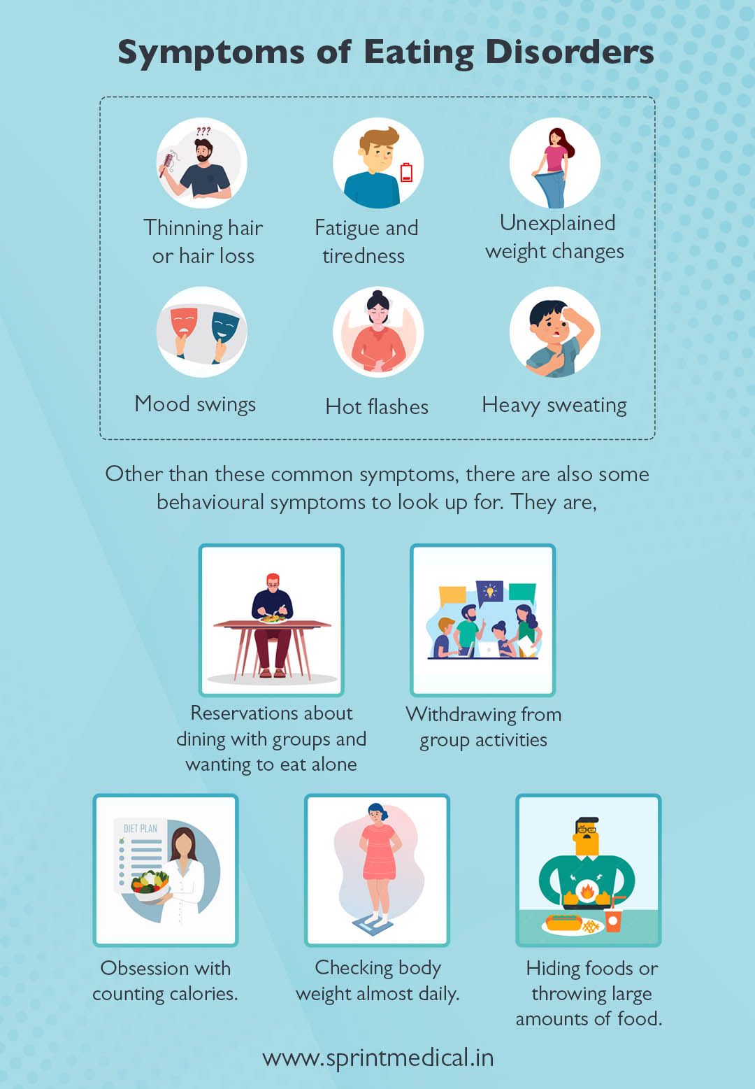 Symptoms of Eating Disorders