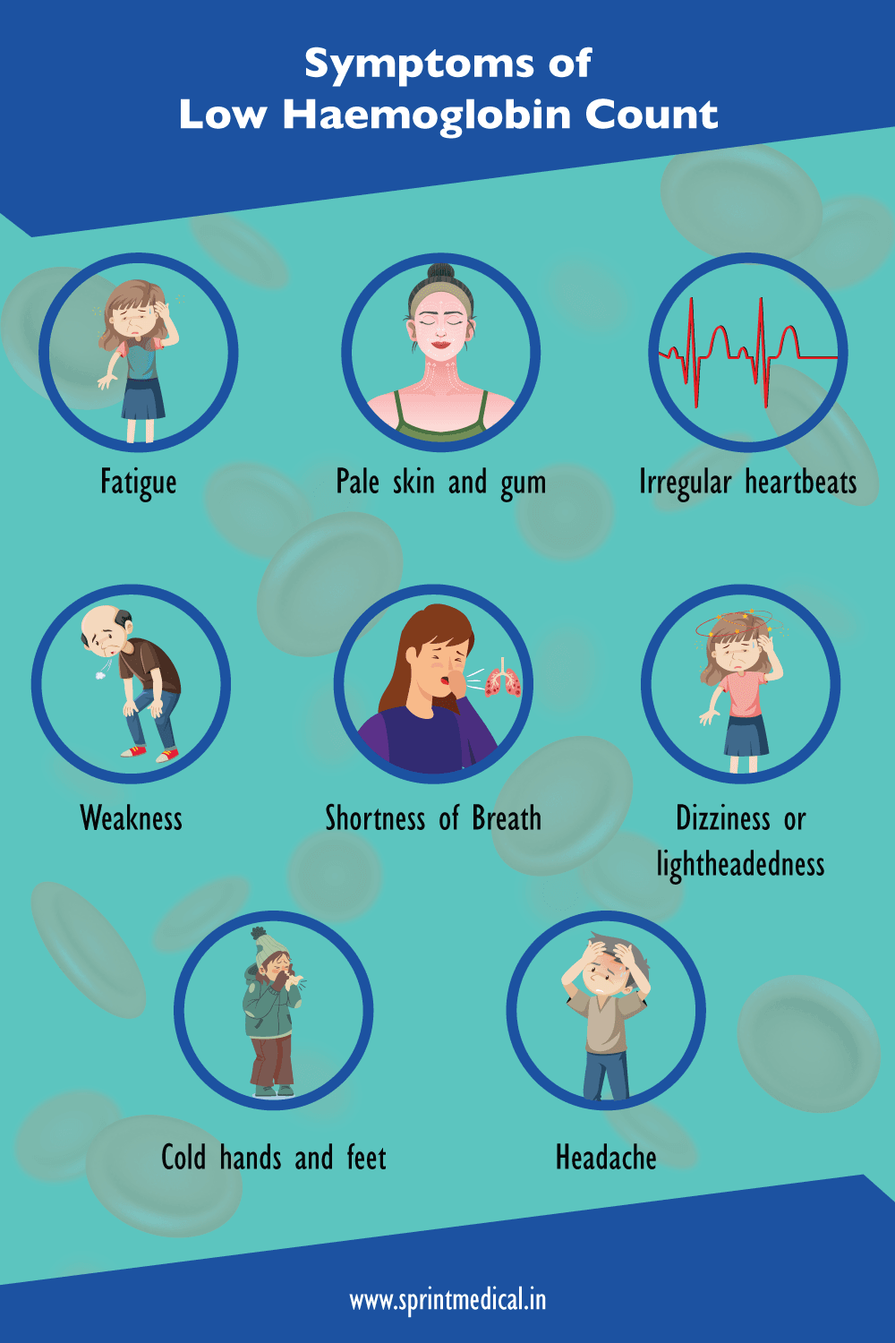 Symptoms of Low Haemoglobin Count