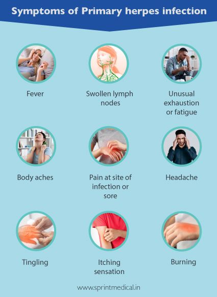 Symptoms of Primary herpes infection